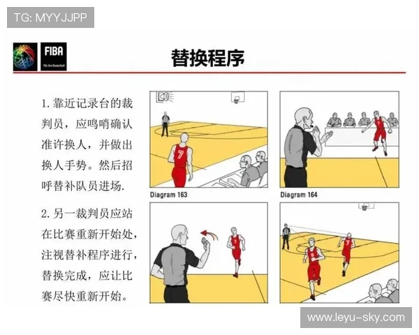 场上“影响对方争球能力”算犯规吗？裁判判罚原则全解析