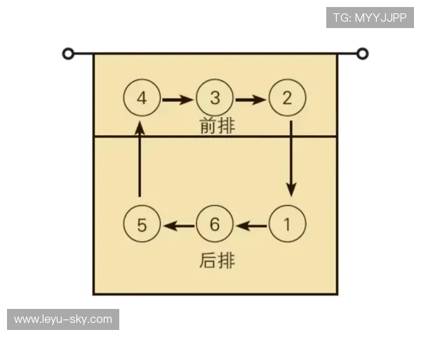 开球规则详解：关键判罚条件与比赛初始流程规范