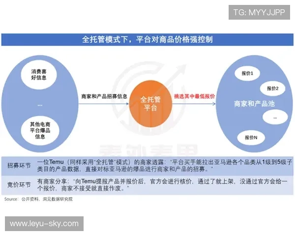 球权交替规则是什么意思？新手必看教学解析