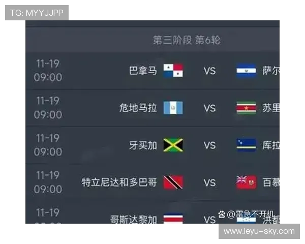 2026世界杯48支球队如何分组成12个小组的规则说明