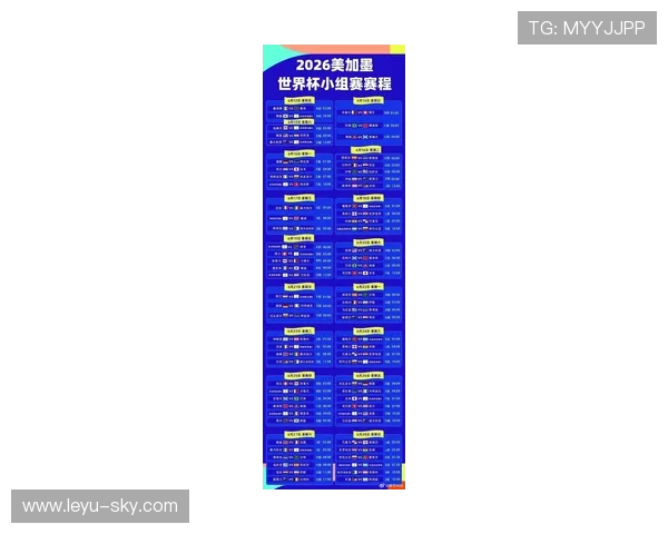 2026世界杯48队分组赛制如何规定与32强淘汰赛怎么进行