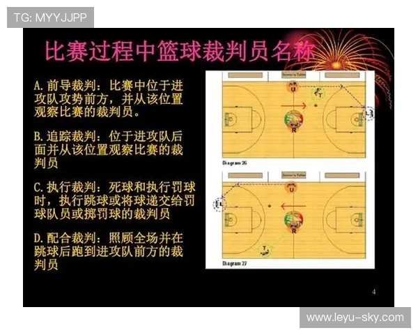 篮球比赛的开始规则详解：裁判开球和球员站位要点解析