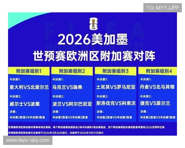 2026世界杯规则下出线怎么确认