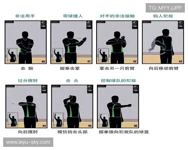篮球规则中三秒违例的具体判定标准是什么？