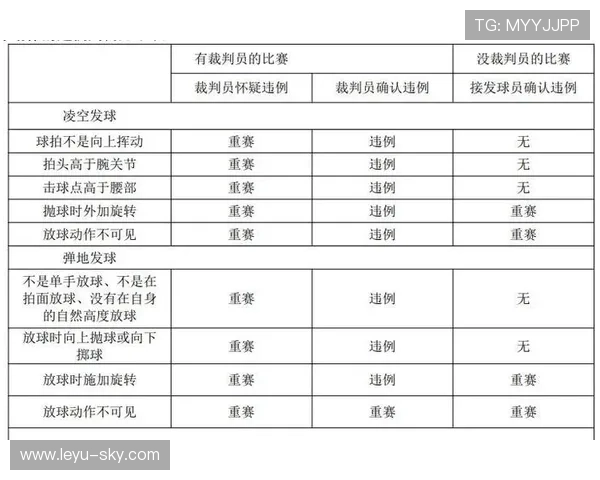 篮球边线发球规则解析：违例与正确执行方法